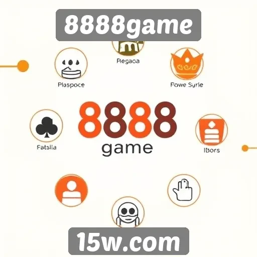 Recursos de suporte ao cliente no 8888game
